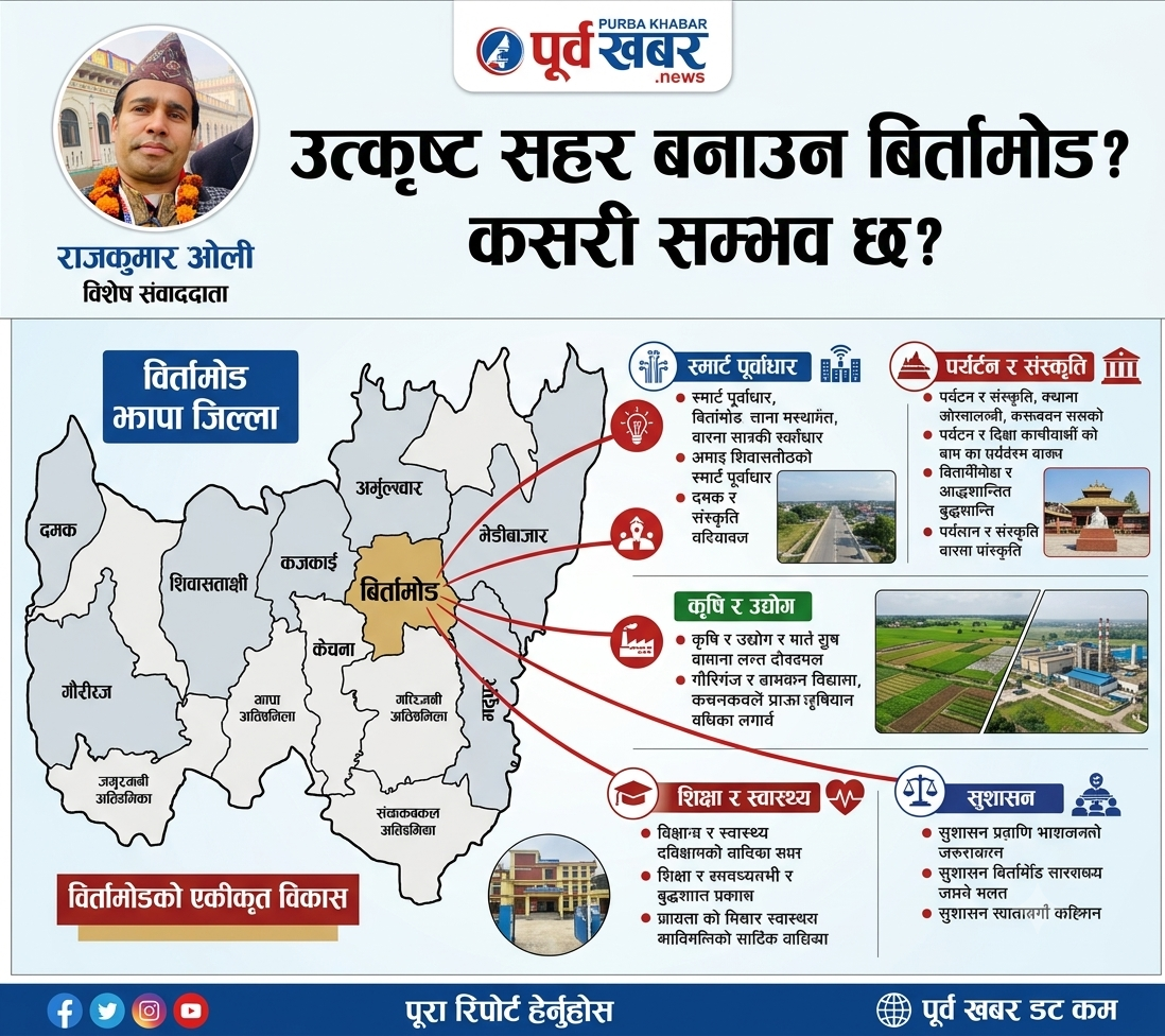 बिर्तामोडलाई समृद्ध सहर बनाउने बहसः उपमहानगर हुँदै महानगरको सम्भावना
